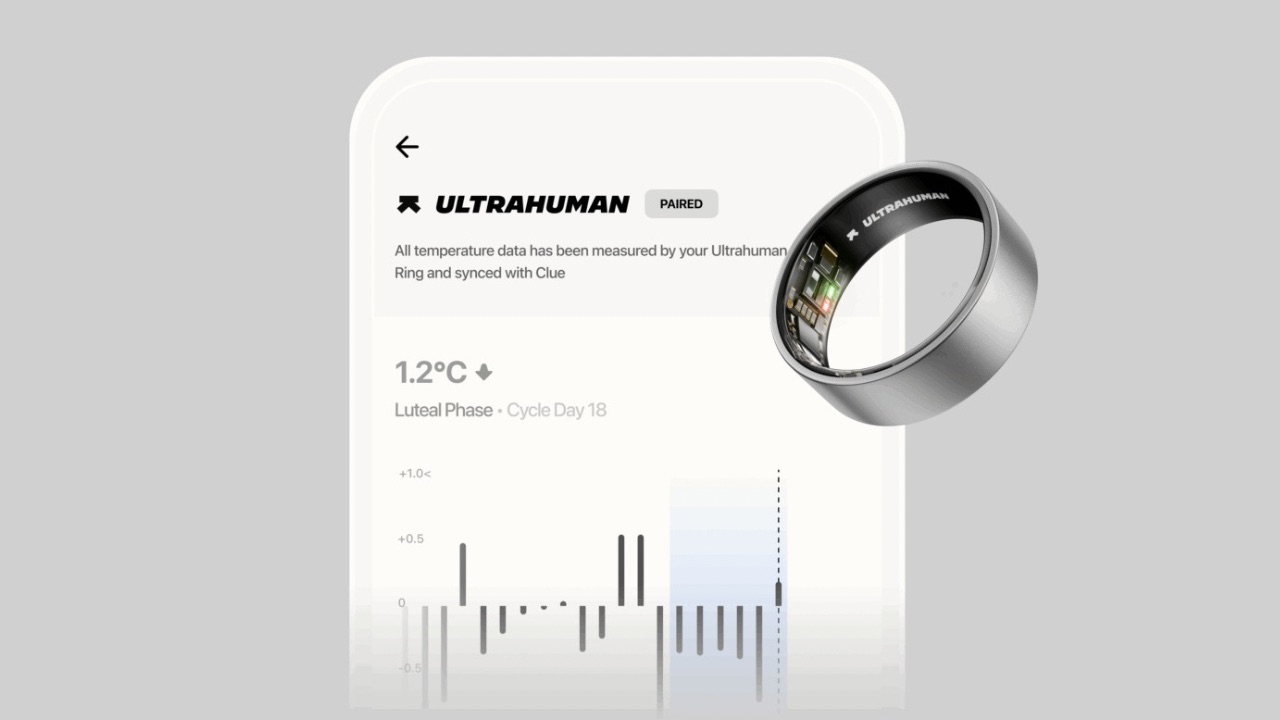 Ultrahuman Healthcare Ring App