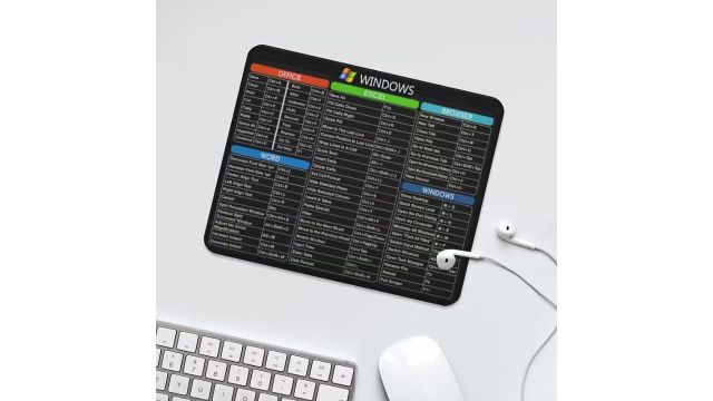 1pc Ergonomic Non-Slip Rubber Mouse Pad
