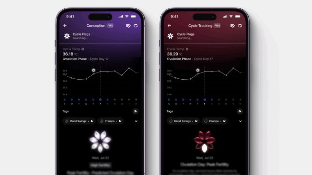 Ultrahuman Cycle & Ovulation Pro features