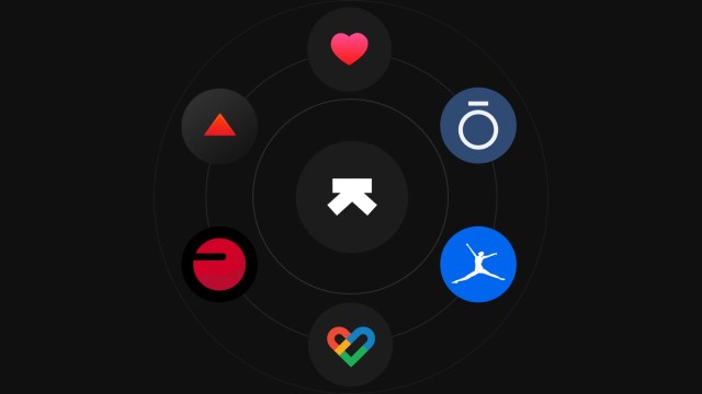 Utrahuman healthcare subscriptions