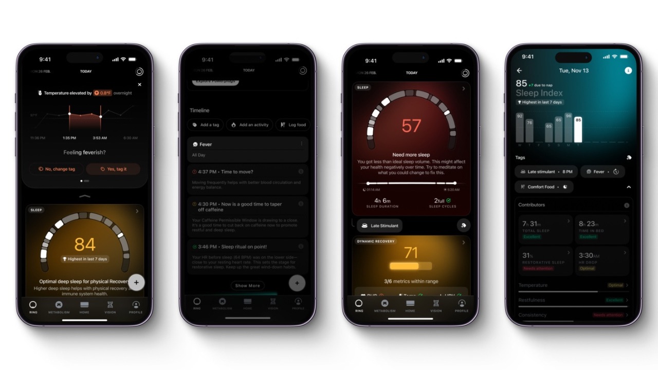 What are Ultrahuman smart tags