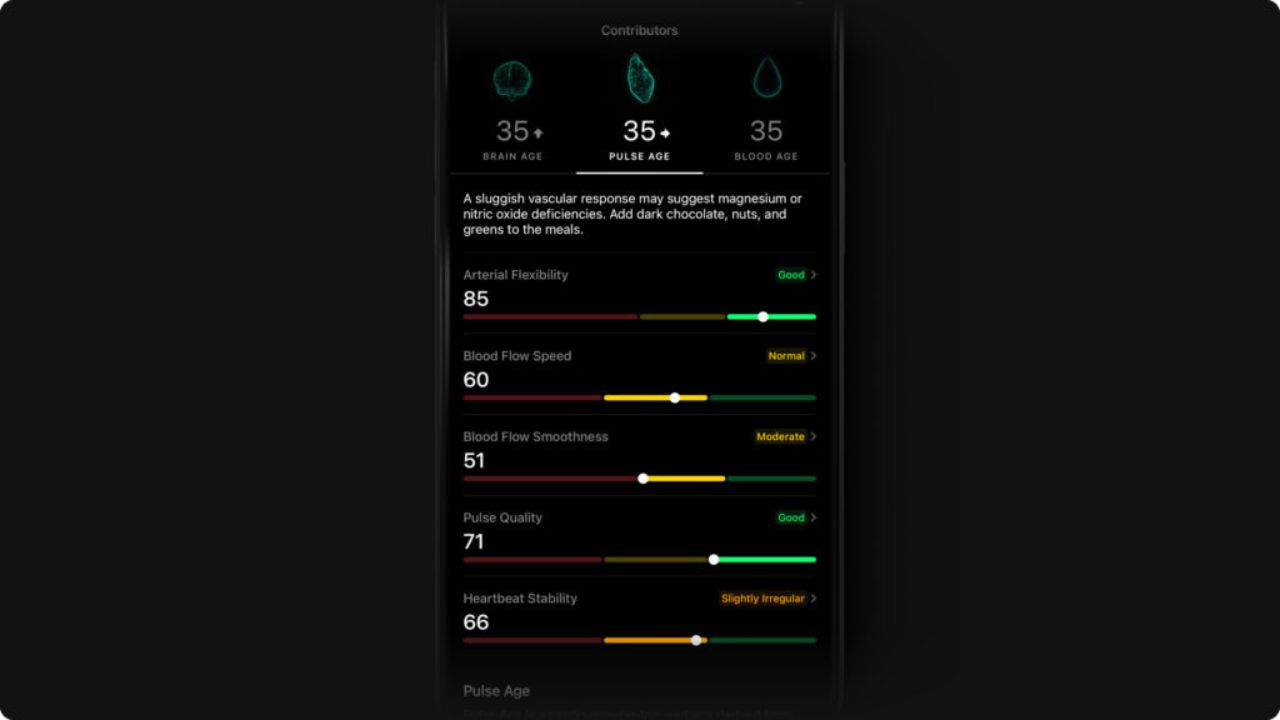Ultrahuman Pulse Age detection