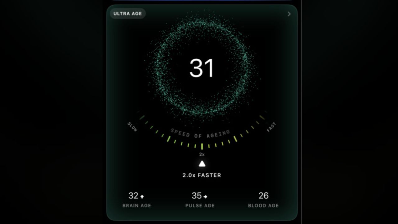 Ultrahuman speed of age detection