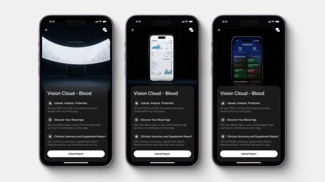 Ultrahuman vision cloud