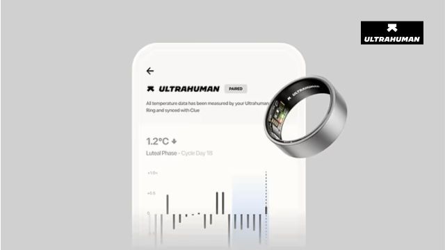How to Connect Ultrahuman and Clue for More Detailed Cycle Tracking